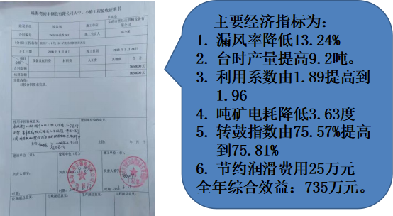 圖片11111111111